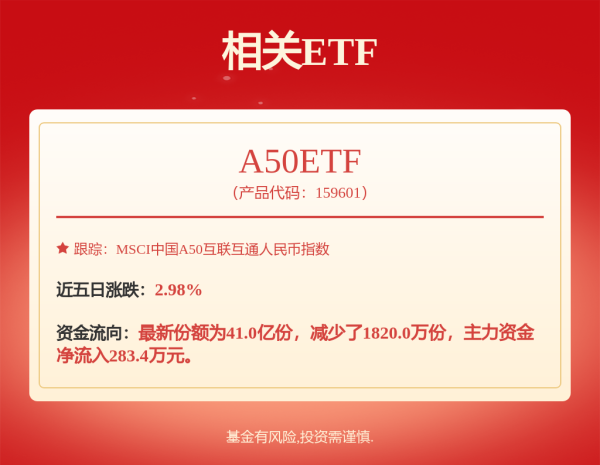 瑞和网 宁德时代香港IPO获21倍超额认购 融资认购达517亿港元